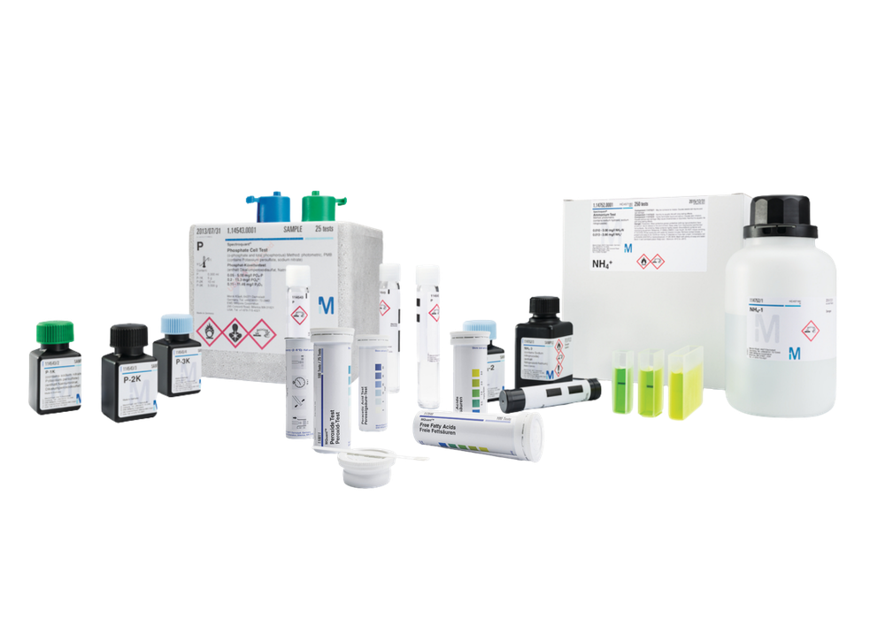 Analysis Kit